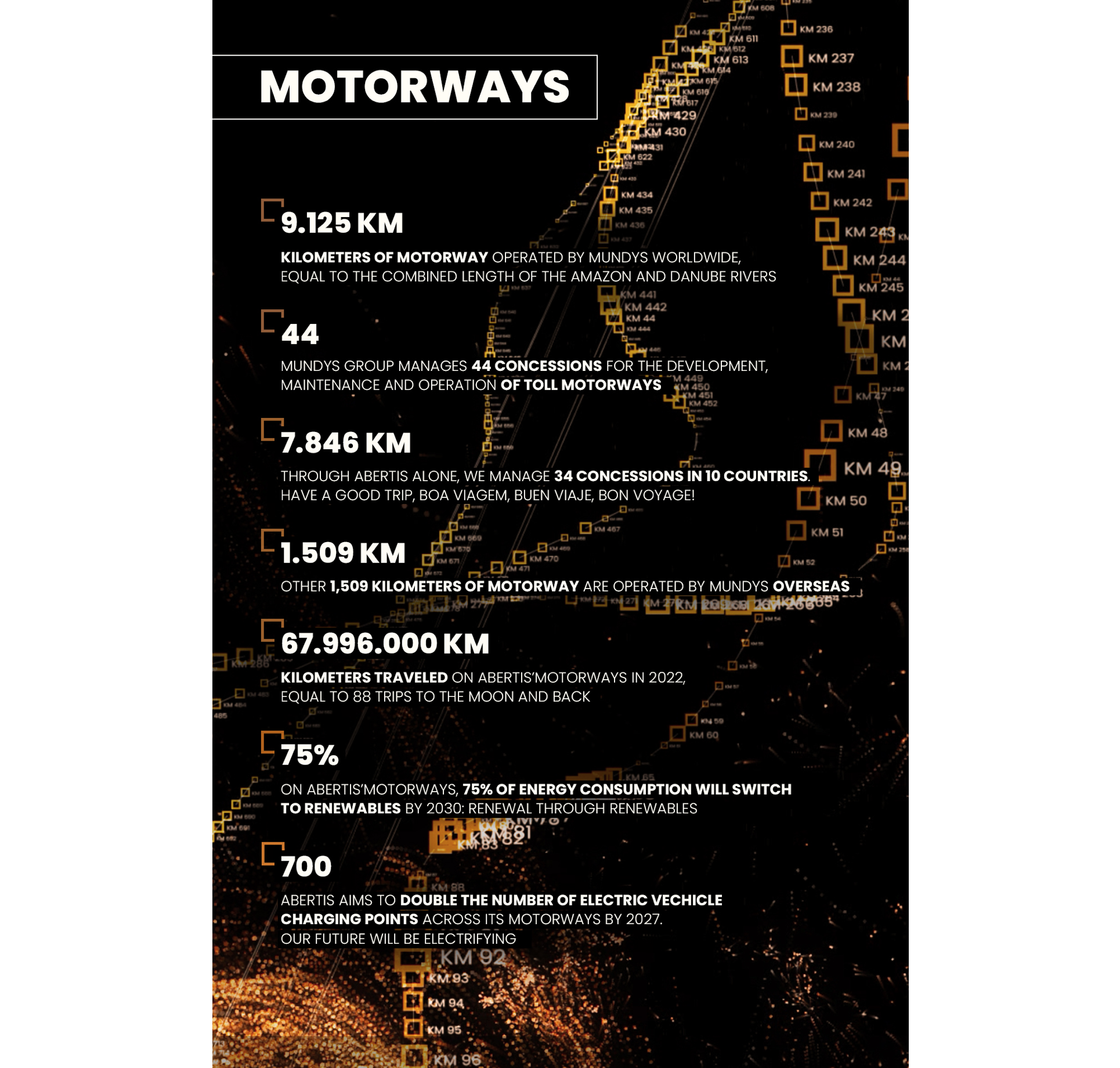 Autostrade ENG